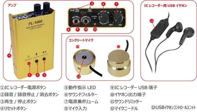 サンメカトロニクス 録音機能搭載 超高感度 コンクリ−トマイク FL