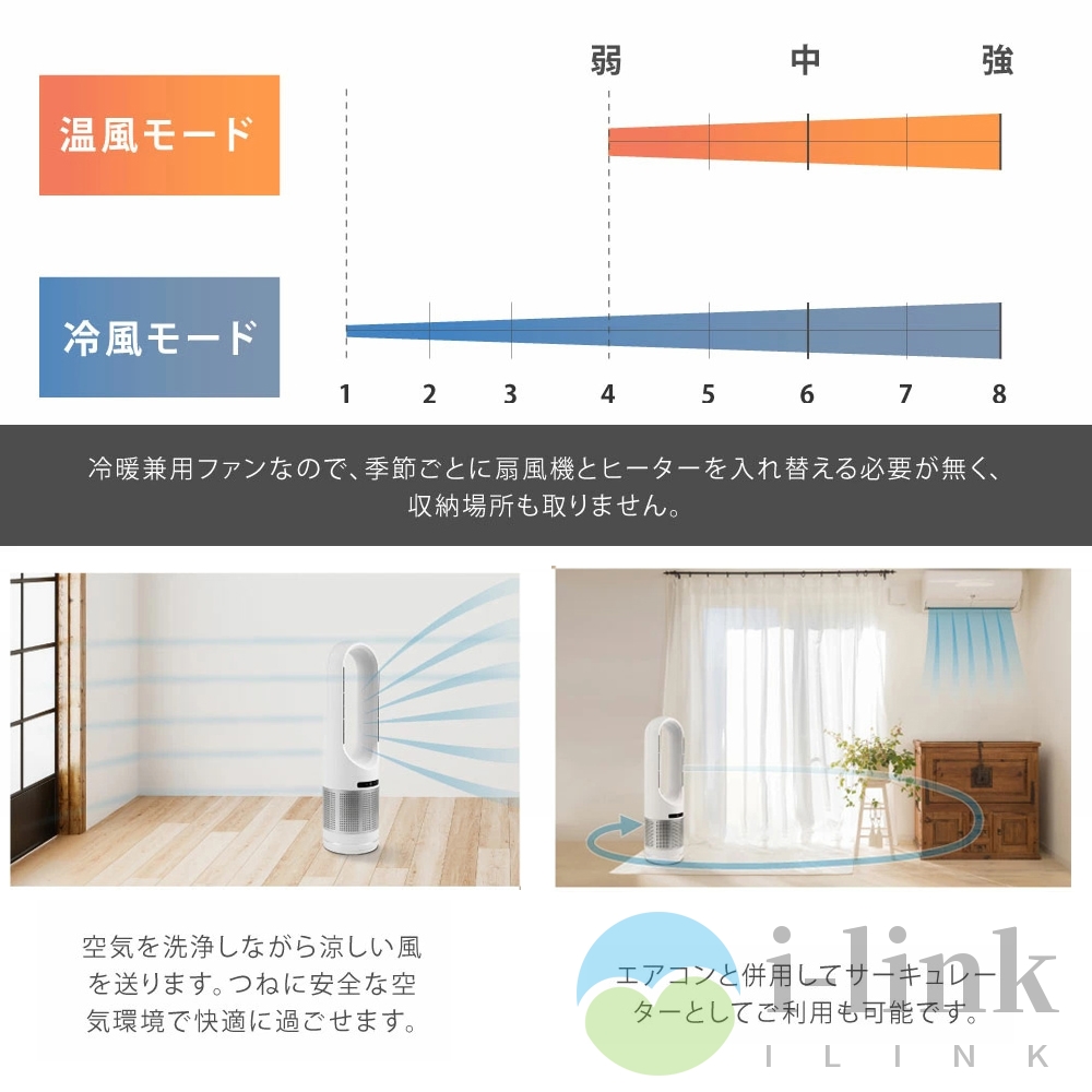 Amazon | 【2025新登場・冷暖兼用・羽根なし 】扇風機 タワー