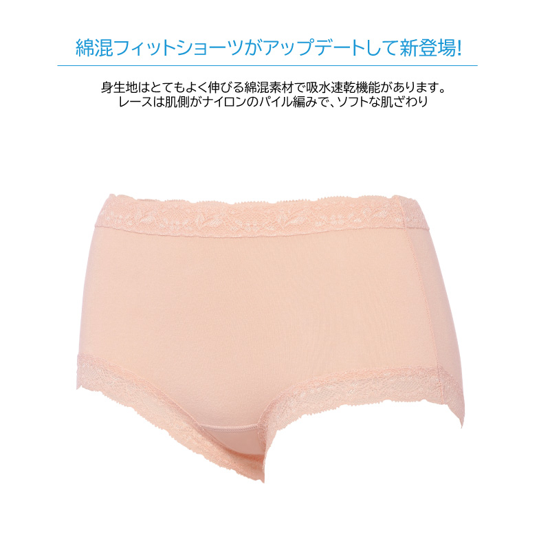 Triumph（トリンプ） スロギー ショーツ 10218508 フィット 2.0