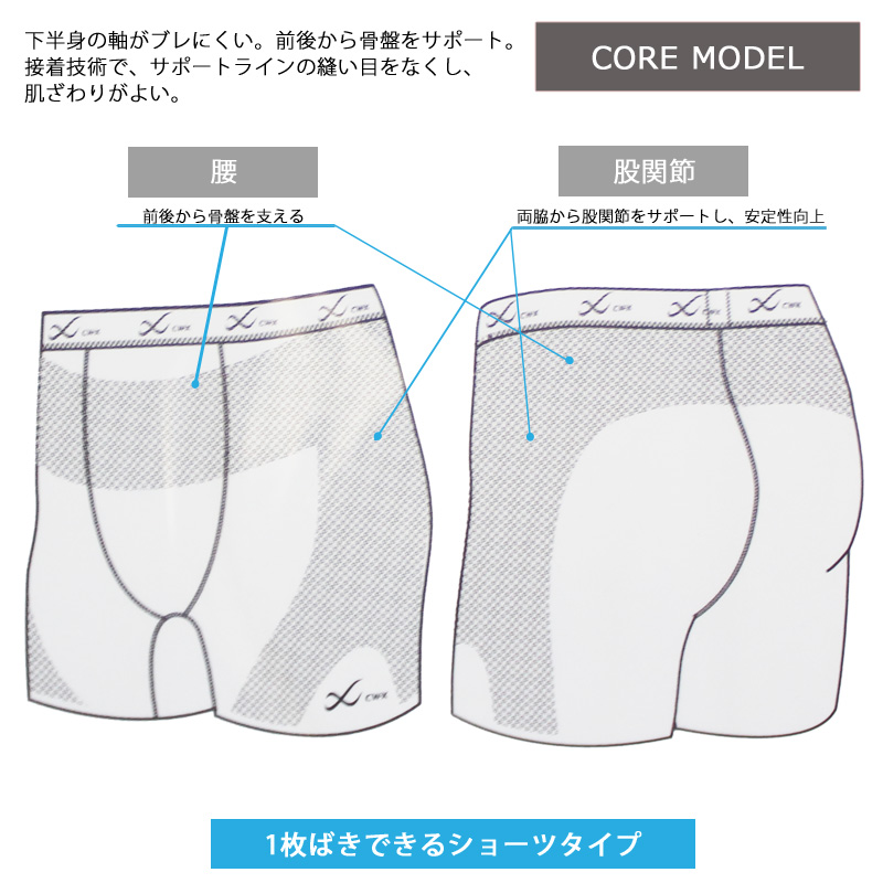 ワコール CW-X レディース ウィメンズ スポーツショーツ BCY101 wacoal CORE MODEL 腰 股関節 吸汗速乾 ストレッチ  スパッツ :bcy101:インナーショップ メイクリーン - 通販 - Yahoo!ショッピング