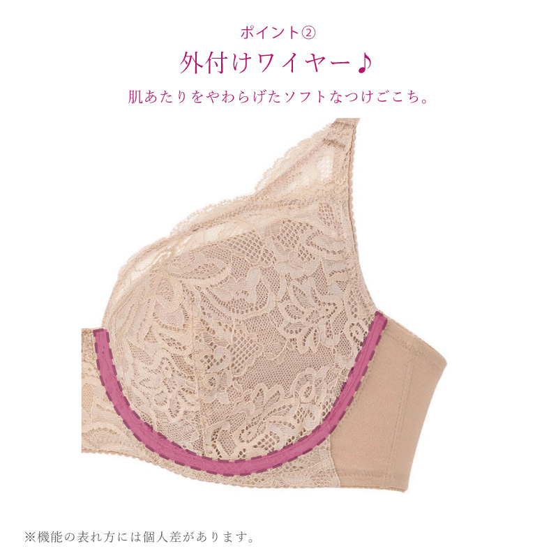 WACOAL ワコール エバーシック フルカップブラジャー BRB284 D