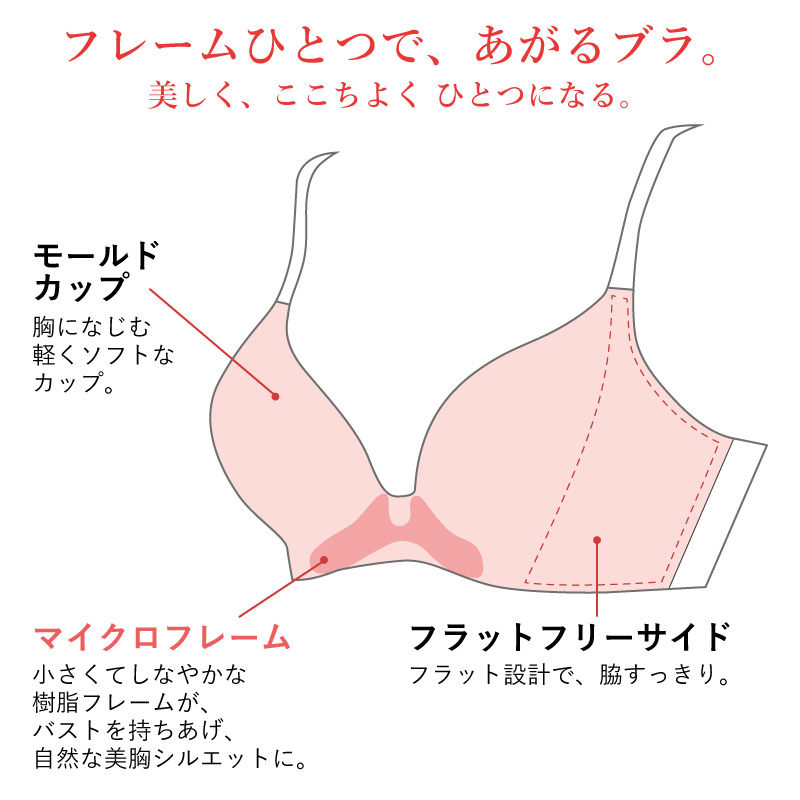 WACOAL（ワコール） スハダワン ノンワイヤーブラ BXB411 Wacoal