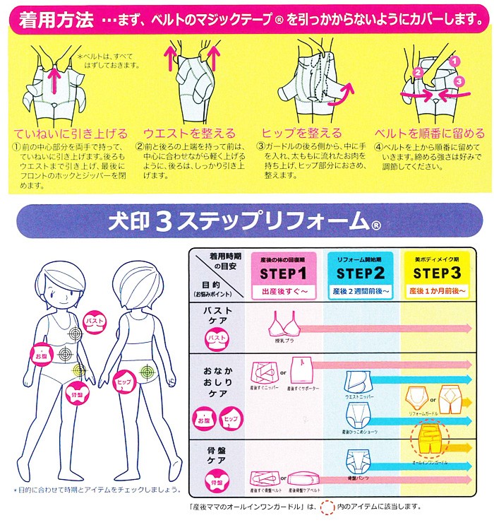 犬印 犬印本舗 INUJIRUSHI 産後リフォーム 骨盤ベルト、ニッパー、ガードルの機能が一つに オールインワンガードル 引き締め 補正 矯正  G4508 【宅】