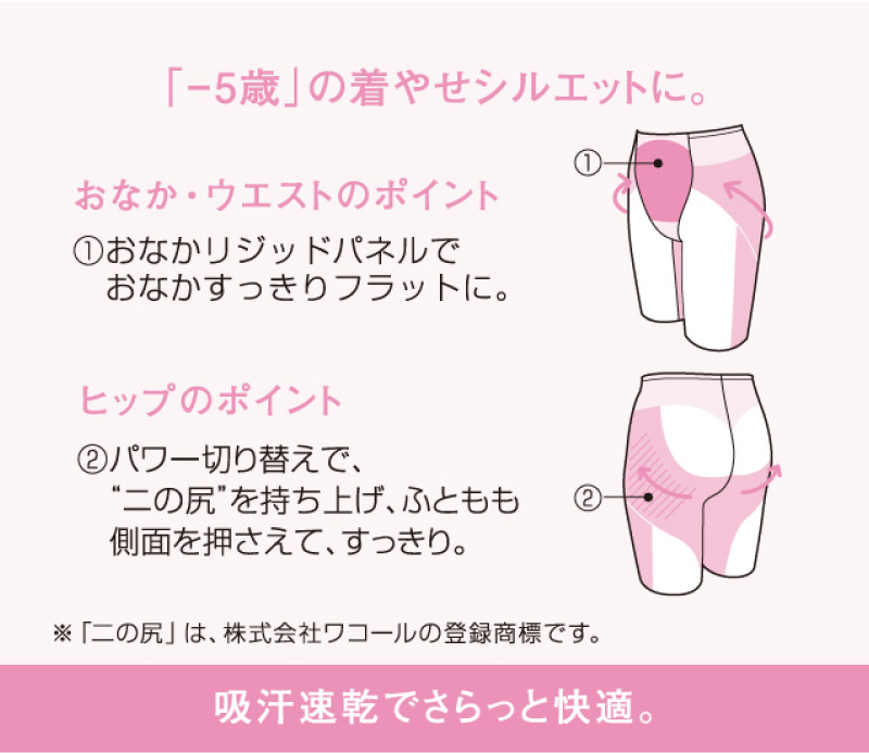 ワコール　ガードル 82 ベージュ　3セット 綿混メッシュガードルワコール Wacoal Ever Chic エバーシック