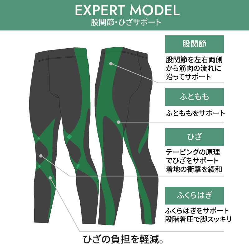 【ワコール】CWX スポーツブラ＆スポーツタイツ エキスパートモデル 　Lサイズ 楽天市場】20%OFF ワコール CW-X cwx レディース スポーツタイツ