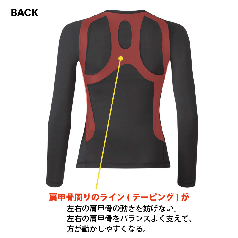 CW－X JYURYU｜ゴルフにおすすめ｜着用時の姿勢を