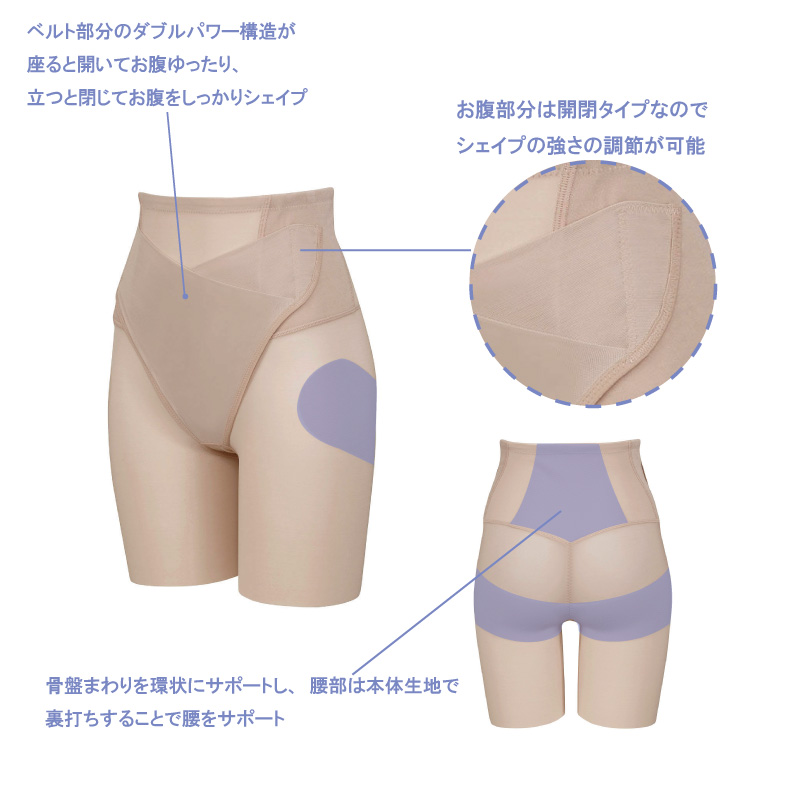 楽天市場】25%OFF ワコール マタニティ サッとはける、産後骨盤