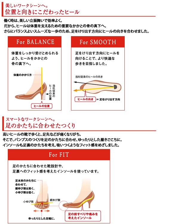 ワコール WFN070 SUCCESSWALKサクセスウォーク パンプス・ヒール7