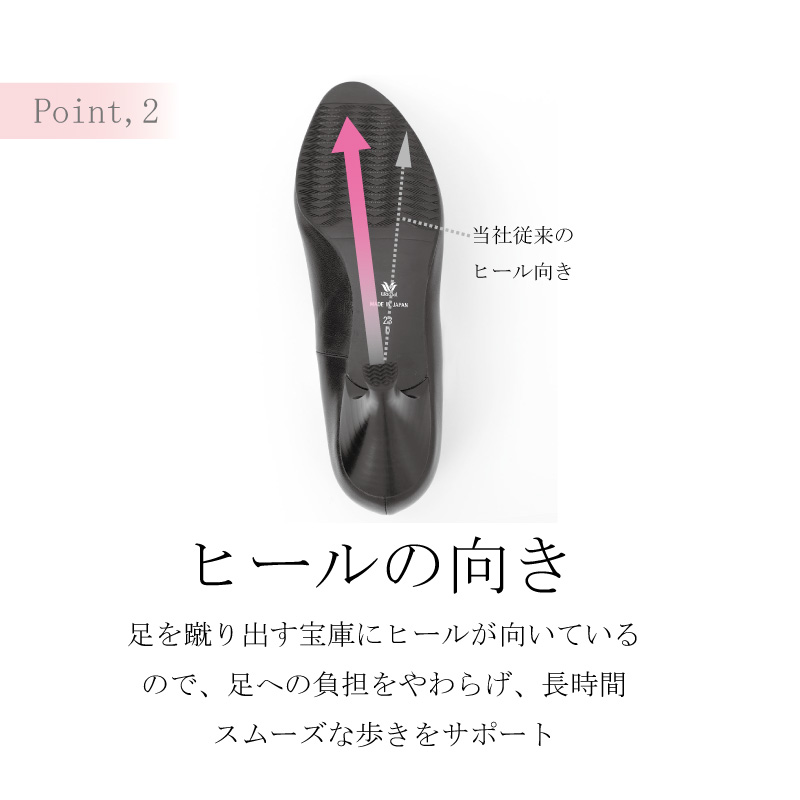 WACOAL（ワコール） ワコールSUCCESSWALKサクセスウォーク WFN760