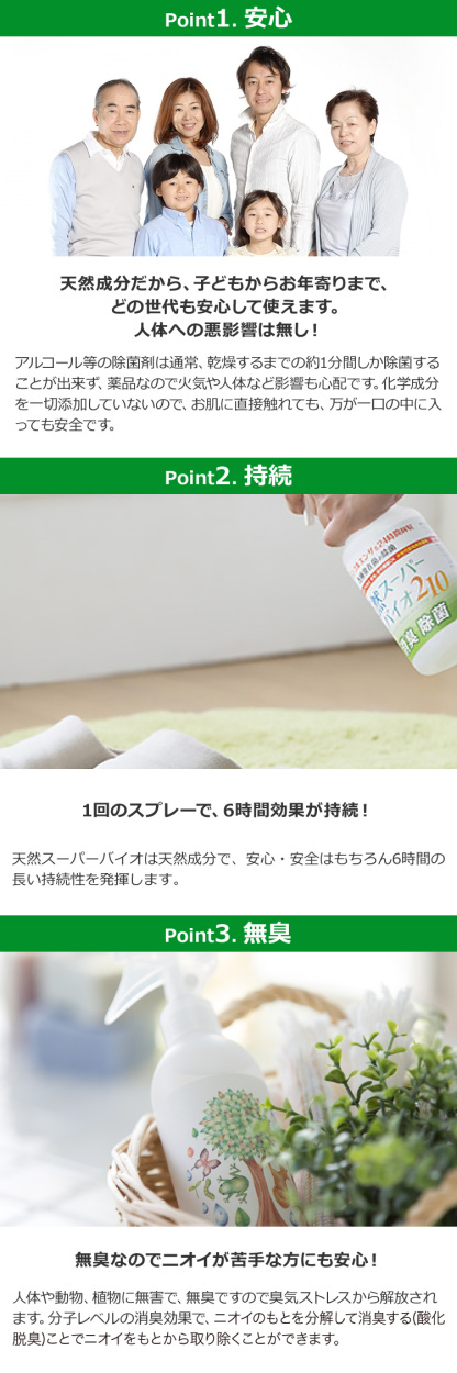 ポイント1-3