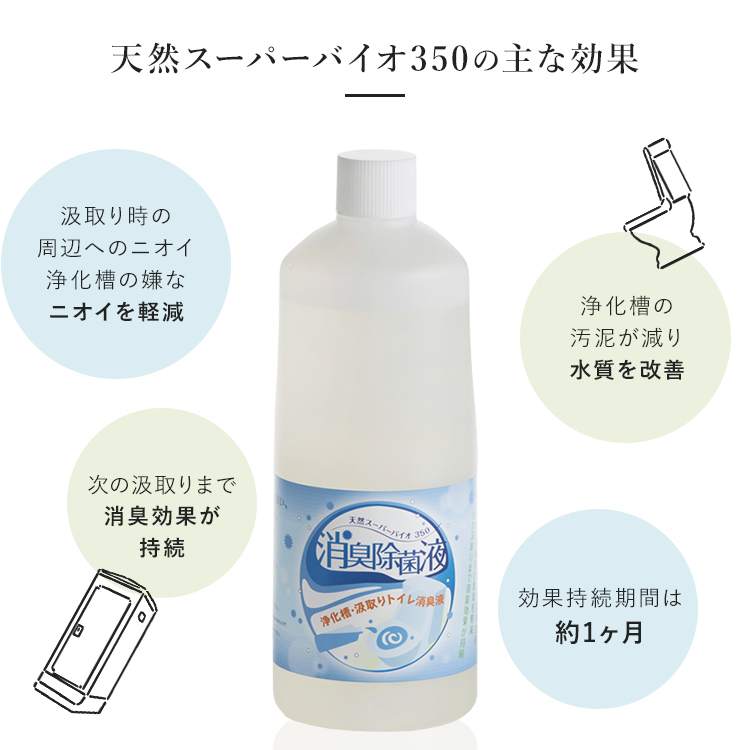 トイレ 消臭剤 1L 消臭パウダー 300g 無香料 無臭 日本製 天然成分 汲み取り 仮設 掃除 浄化槽 強力 除菌 防臭 防虫