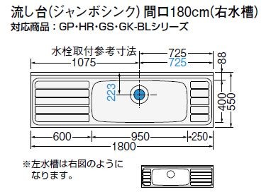 LIXIL サンウェーブ GSシリーズ 流し台 間口180cm GS-S-180JXT