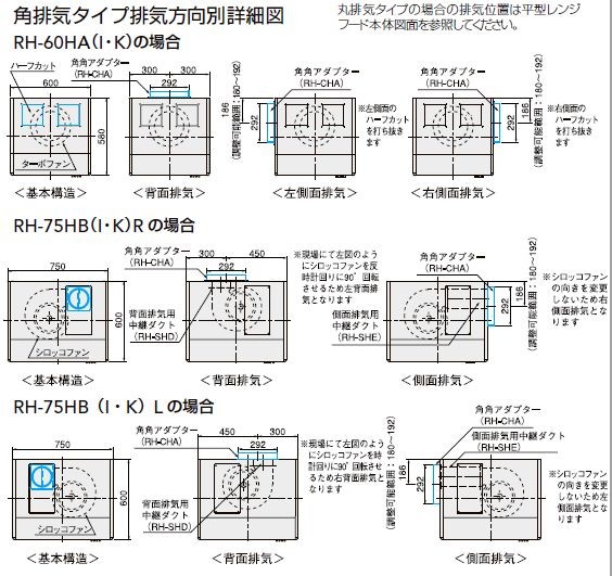 クリナップ 平型レンジフード シロッコファン RH-75HB 間口75cm W750 : cl-rh-75hb : i-port Yahoo!店 -  通販 - Yahoo!ショッピング