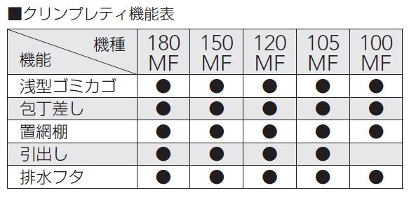 流し台 1500 クリナップ クリンプレティ 間口150cm キッチン 流し台 1500 クリナップ クリンプレティ 間口150cm キッチン