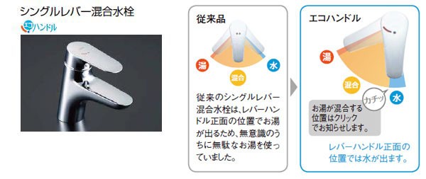 LIXIL ドゥケア・カウンター 自立歩行者向けコンポタイプ 化粧台本体