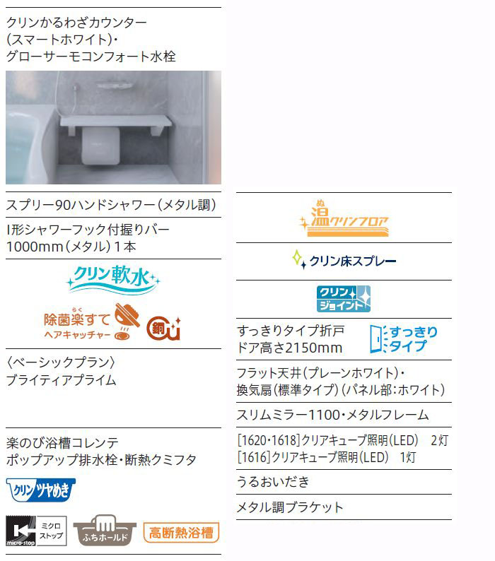 ハウステック エストワ スタイルL 1620サイズ 基本仕様 システム