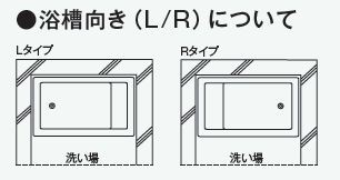 ハウステック HK-1172A7-1LA 浅型浴槽 HKシリーズ 1100サイズ 循環穴