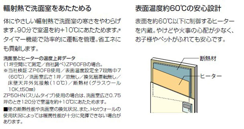 クリナップ Hotウォール ZP60FB タオル掛け２本付き | 洗面化粧台,クリナップ Hotウォール 