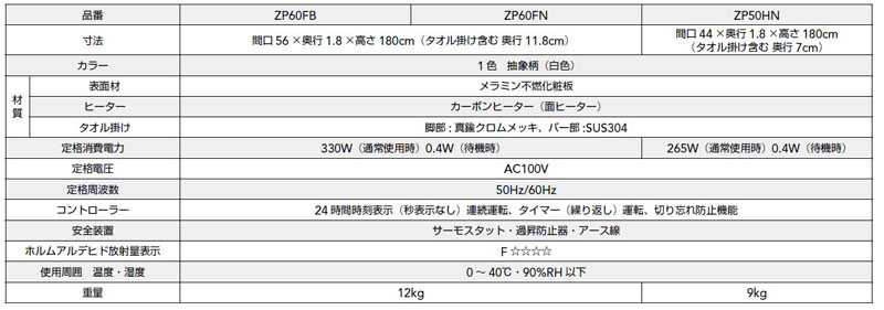 クリナップ Hotウォール ZP60FB タオル掛け2本付き | 洗面化粧台
