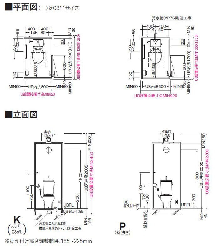 TOTO トイレユニット JCV 0811サイズ Sタイプ