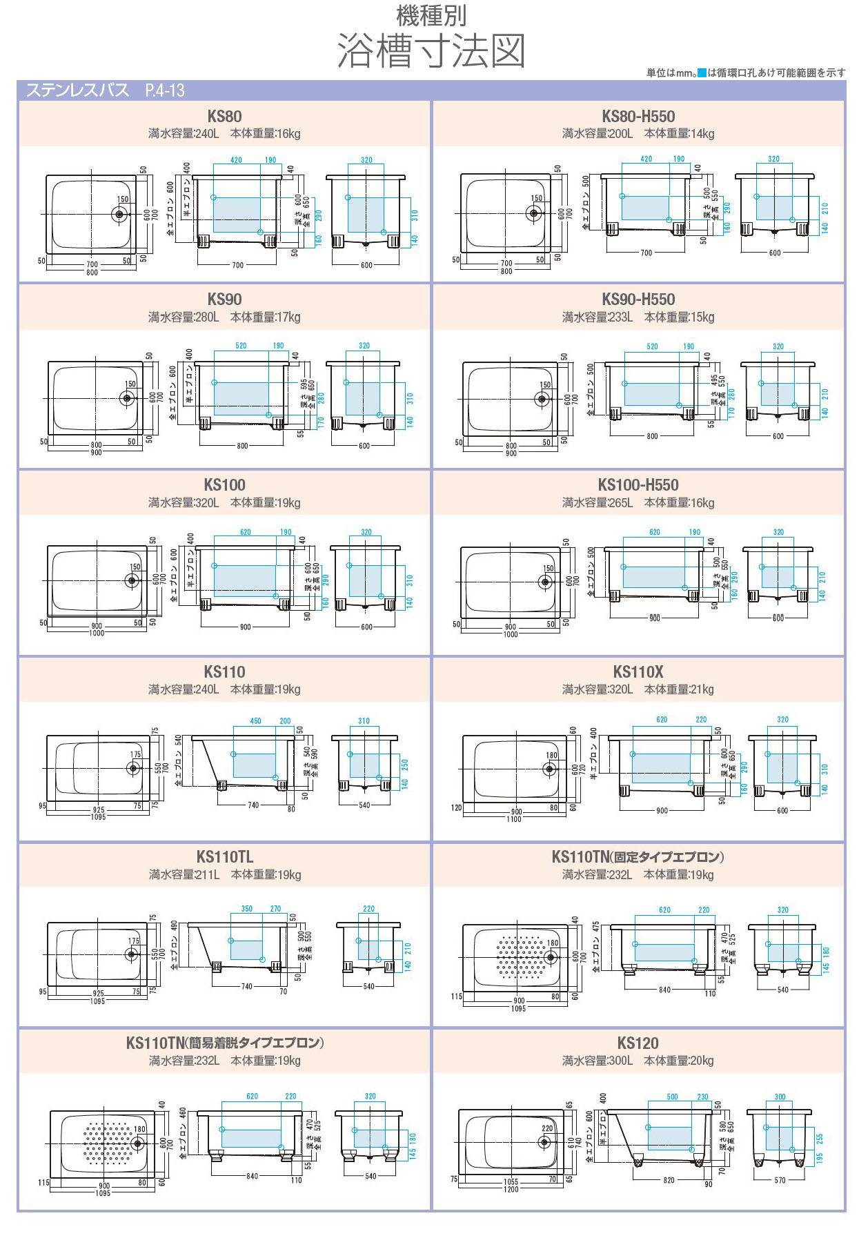JFE ステンレス浴槽 KS120TN KSシリーズ 1195 x 700 525