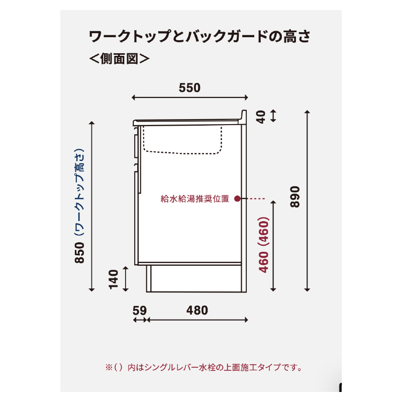 ワンド(マイセット) ビルトイン流し台 ベースキャビネット 間口120cm