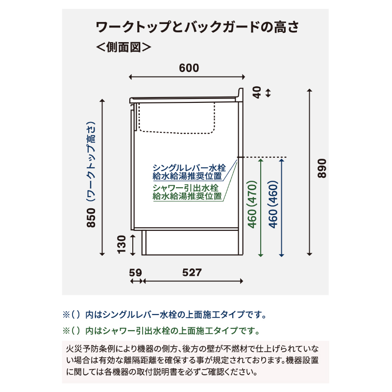 ワンド(マイセット) 組合せ型流し台 間口150cm KTD6-85-150DS 高