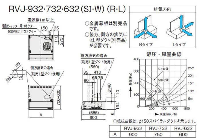 LIXIL RVJシリーズ シロッコファン 間口90cm RVJ-933SI シルバー サンウェーブ レンジフード  :sw-rvj931siu:i-port !店 通販 