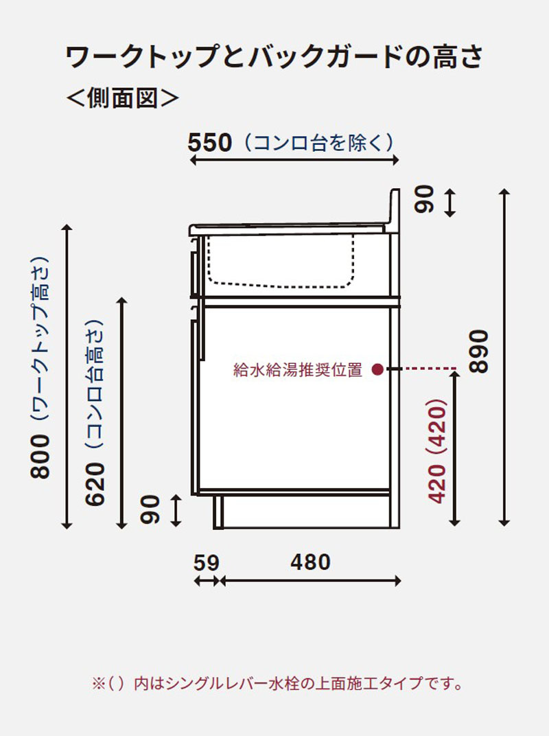 ワンド(マイセット) 一体型流し台 間口180cm KTD5-80-180DK 高さ