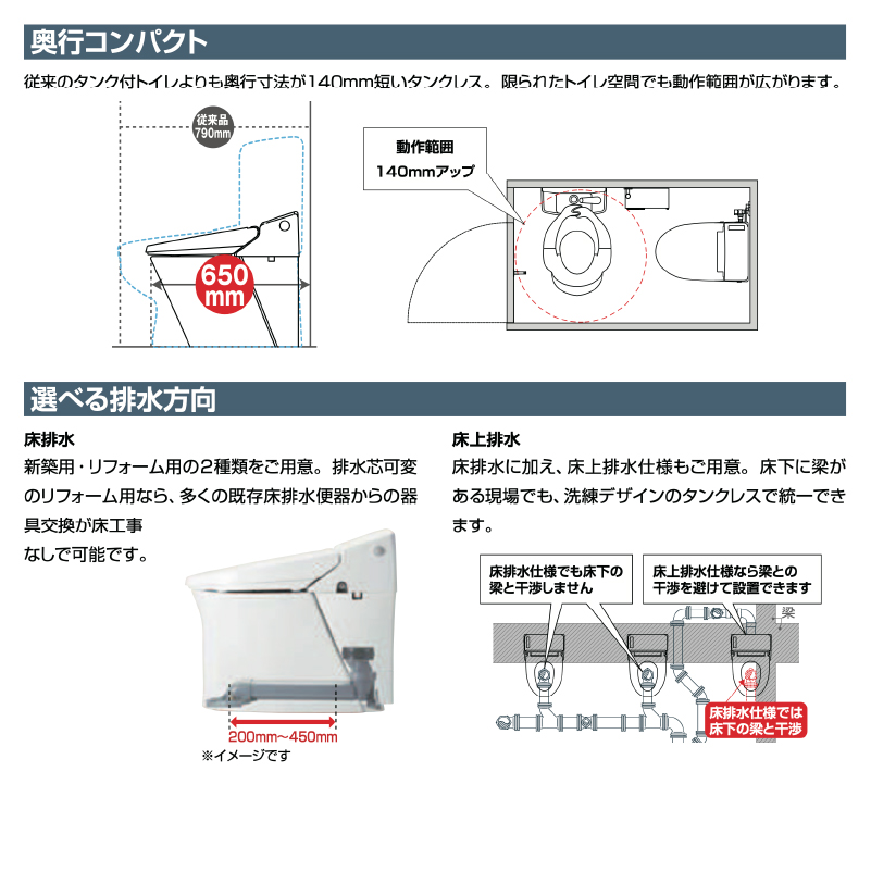 LIXIL パブリック向けタンクレストイレ 床排水200ｍｍ 新築用 S