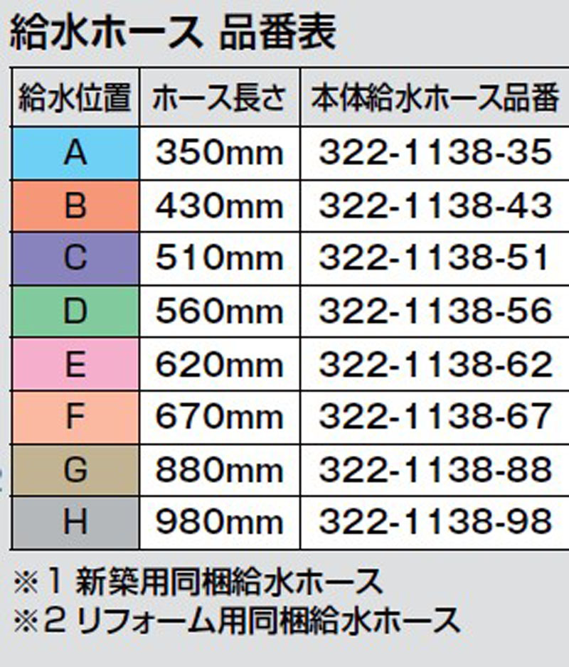 LIXIL パブリック向けタンクレストイレ 床上排水（壁排水） 新築用 P