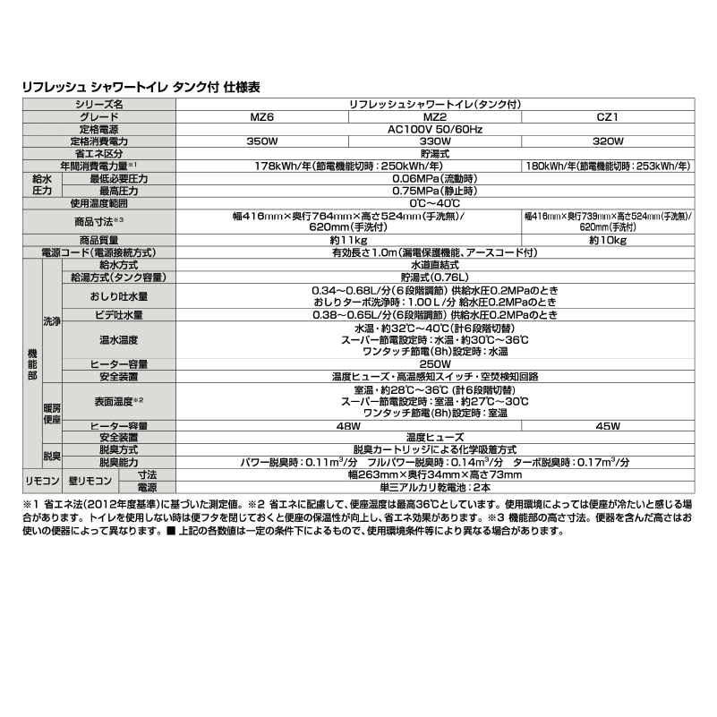 LIXIL リフレッシュ シャワートイレ タンク付 手洗付 DWT-ZA186 ZA