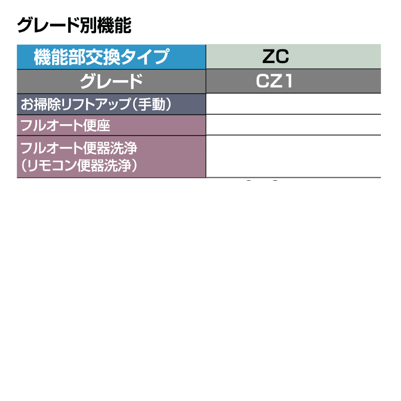 LIXIL リフレッシュ シャワートイレ タンク付 手洗付 DWT-ZC181 ZC