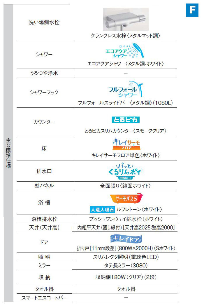 LIXIL リノビオV 1216サイズ Fタイプ 標準仕様 INAXシステムバスルーム