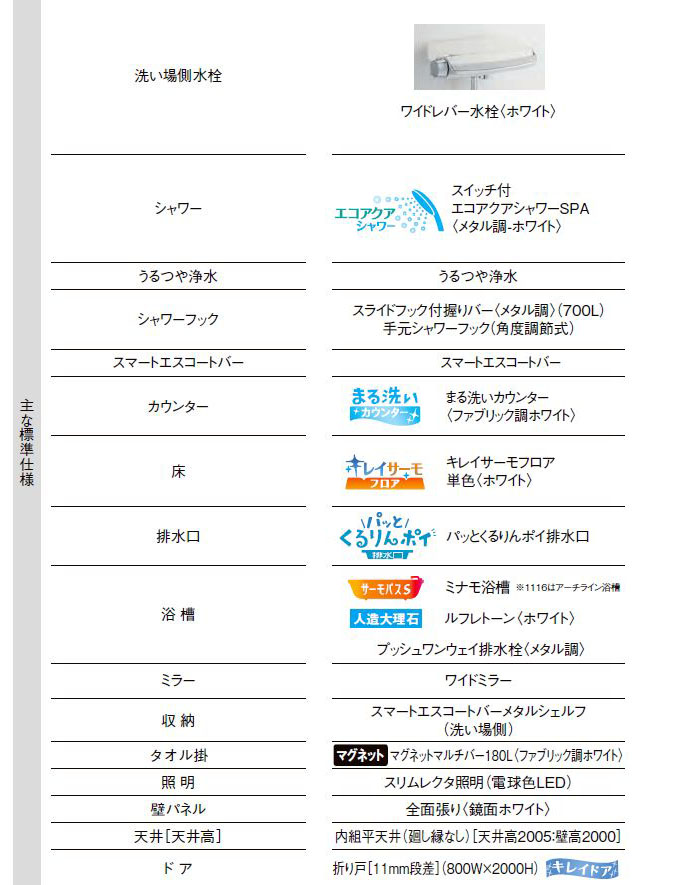 LIXIL リノビオV 1216サイズ Bタイプ 標準仕様 INAXシステムバス LIXIL リノビオV 1216サイズ Bタイプ 標準仕様 INAXシステムバス