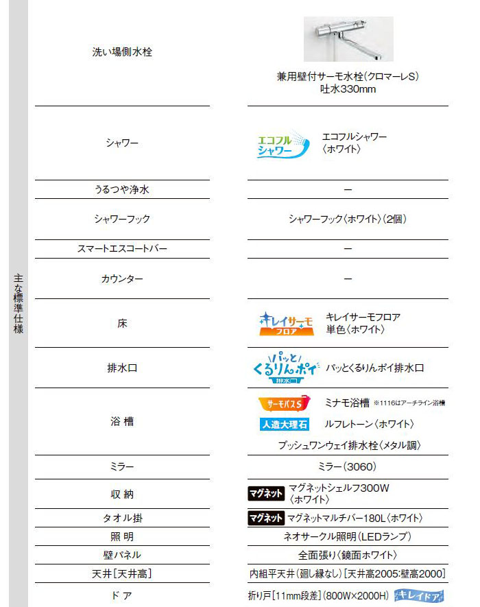 LIXIL リノビオV w1216サイズ Eタイプ 標準仕様 INAXシステム LIXIL リノビオV w1216サイズ Eタイプ 標準仕様 INAXシステム