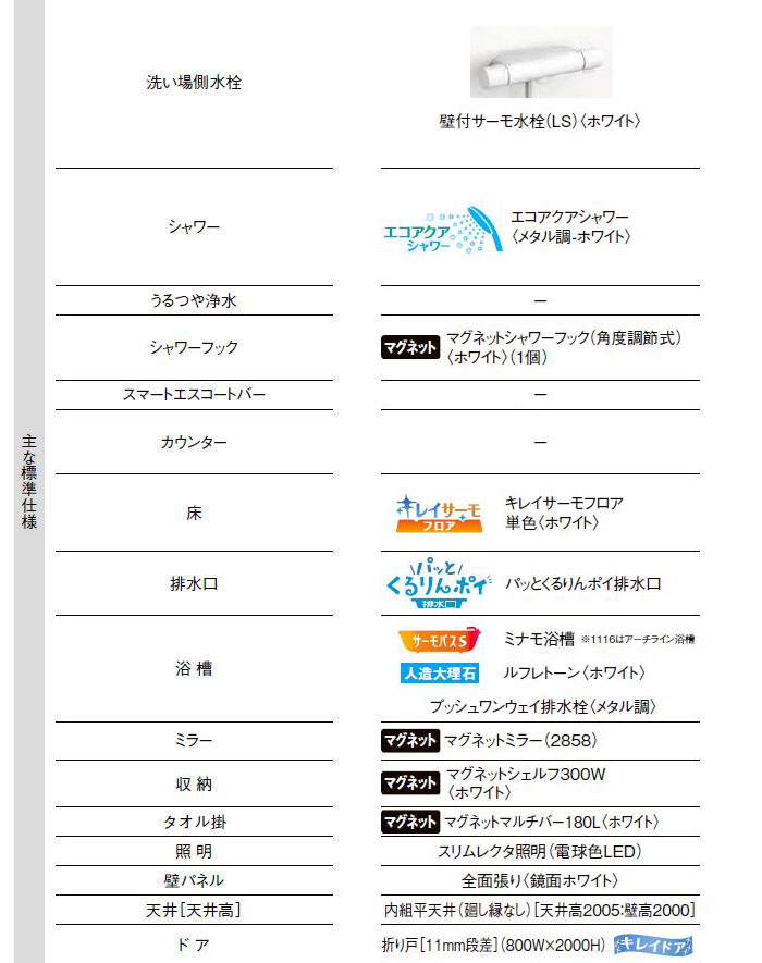 LIXIL リノビオV 1416サイズ Fタイプ 標準仕様 INAXシステムバス LIXIL リノビオV 1416サイズ Fタイプ 標準仕様 INAXシステムバス