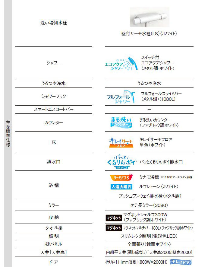 LIXIL リノビオV 1317サイズ Mタイプ 標準仕様 INAXシステムバス LIXIL リノビオV 1317サイズ Mタイプ 標準仕様 INAXシステムバス
