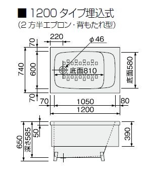 クリナップ ステンレス浴槽 NEW インテリアバス 1200タイプ 埋込式 2方