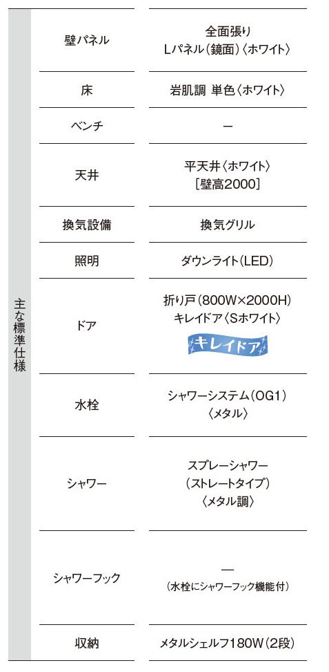 LIXIL INAX シャワーユニット NSシリーズ UXタイプ 0912サイズ | ユニットバス,LIXIL INAX シャワーユニット 