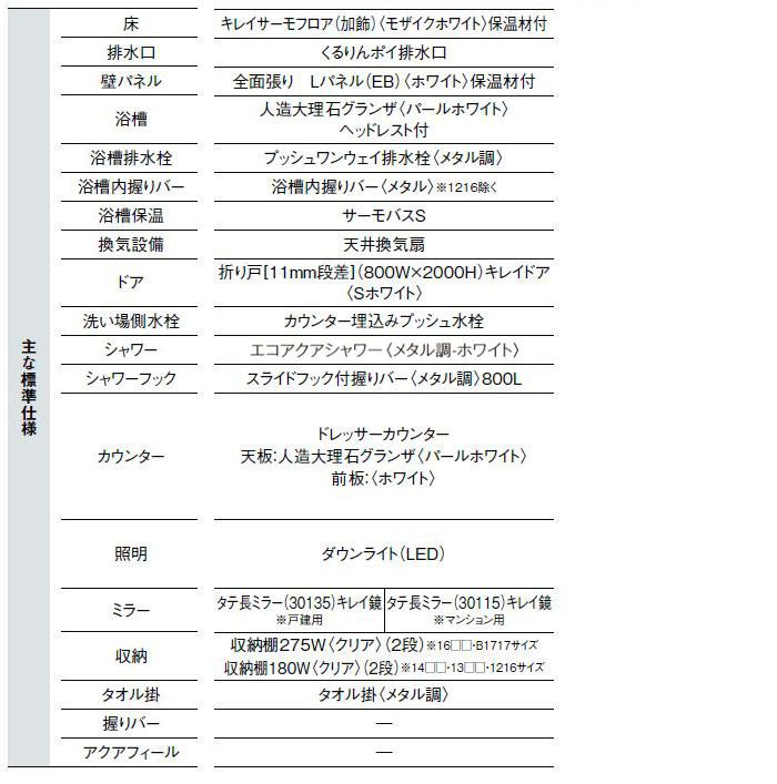 スパージュ ユニットバス システムバス 1620 LIXIL CXタイプ スパージュ ユニットバス システムバス 1620 LIXIL CXタイプ