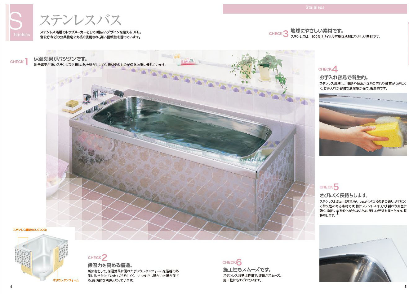 JFE ステンレス浴槽 KS120TN KSシリーズ 1195 x 700 525