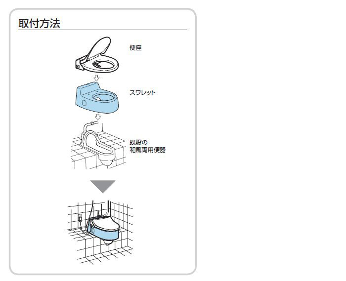 TOTO スワレット CS501 和風改造用便器 ロータンク用 : toto-suwalet-cs501 : i-port Yahoo!店 - 通販  - Yahoo!ショッピング