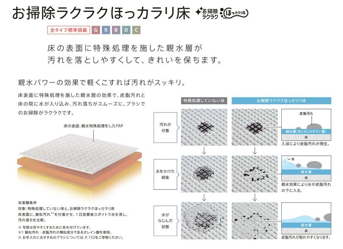 売れ筋がひ新作 離島ほか一部地域除く 基本全国送料無料 Toto 標準仕様 16サイズ ｄタイプ シンラ システムバスルーム 浴室 浴槽 洗面所 Www Brockgroup Com