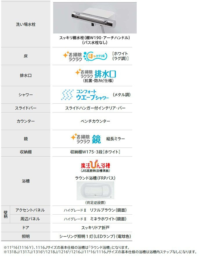 TOTO ひろがるWYほっカラリ床シリーズ 1418Jサイズ Fタイプ