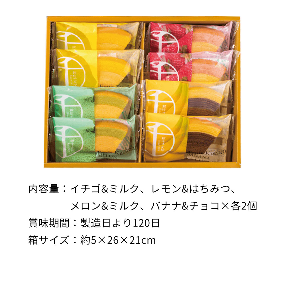 商品説明