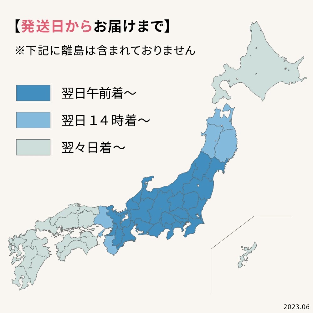 配送