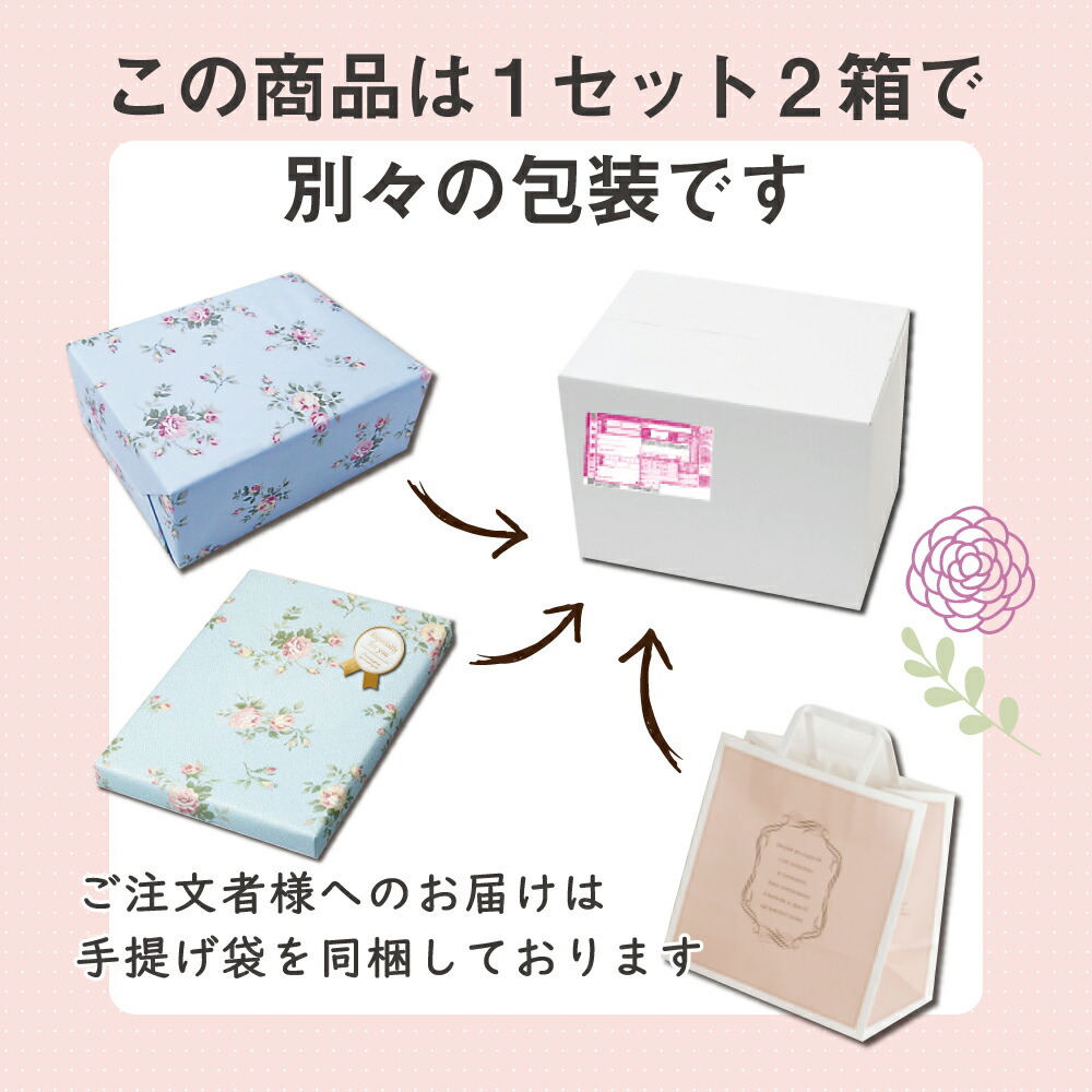 ラッピング