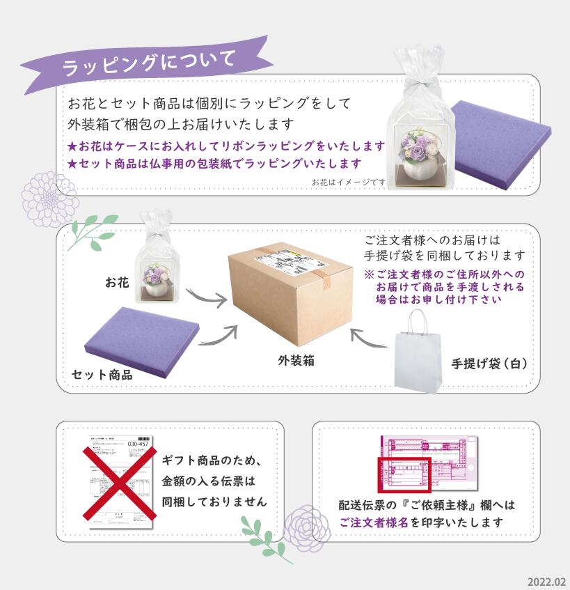 梱包イメージ