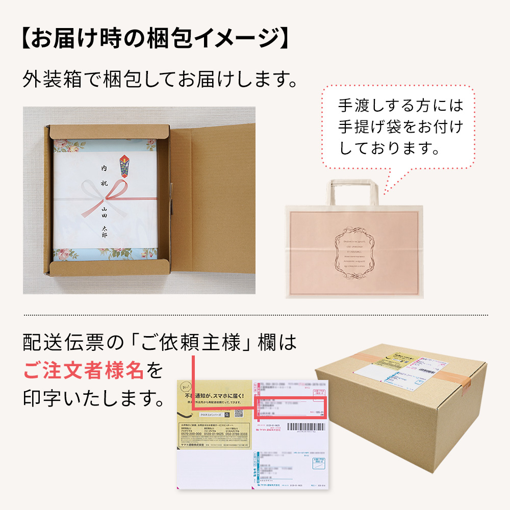 梱包イメージ
